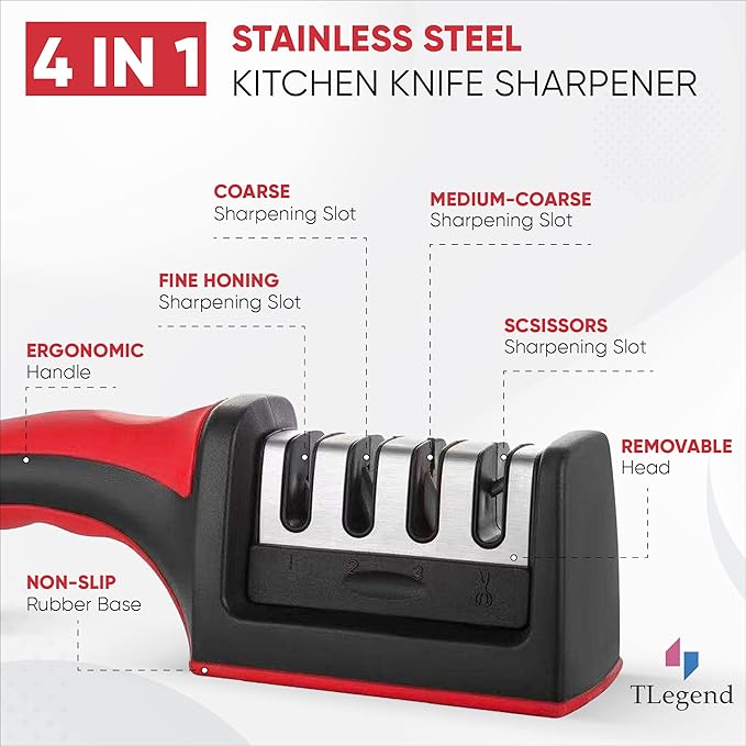 Knife Sharpeners for Kitchen - Image 3